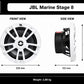 JBL Marine Stage 8 - 8" (20 cm) Altoparlante audio marino coassiale 2 vie - 125 W RMS / 375 W picco - Bianco