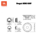 JBL STAGE1 62CF Componente GEN2