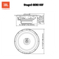 Altoparlanti JBL STAGE2 65F GEN2
